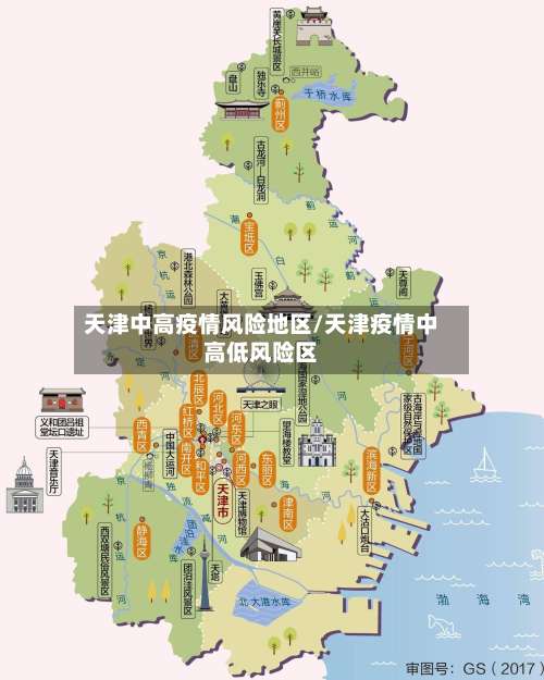 天津中高疫情风险地区/天津疫情中高低风险区-第2张图片
