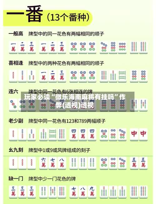 玩家必读“微乐海南麻将有挂吗”作弊(透视)透视-第1张图片