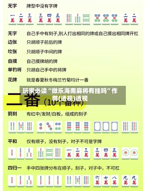 玩家必读“微乐海南麻将有挂吗	”作弊(透视)透视-第2张图片