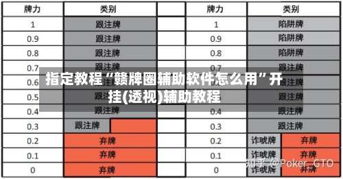 指定教程“赣牌圈辅助软件怎么用”开挂(透视)辅助教程-第1张图片