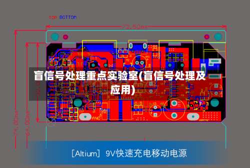 盲信号处理重点实验室(盲信号处理及应用)-第1张图片