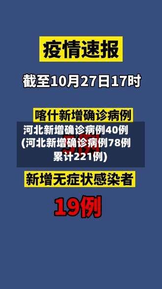 河北新增确诊病例40例(河北新增确诊病例78例 累计221例)-第3张图片