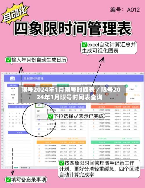 限号2024年1月限号时间表／限号2024年1月限号时间表查询-第3张图片
