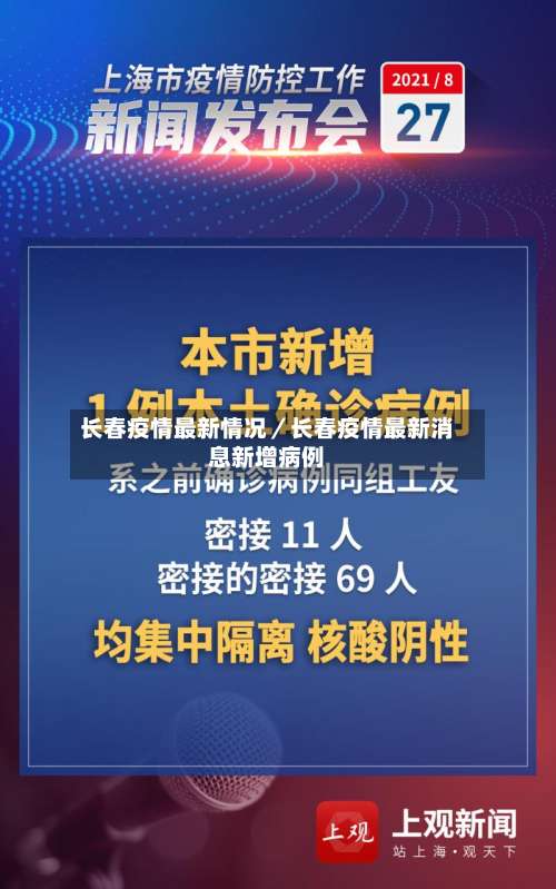 长春疫情最新情况／长春疫情最新消息新增病例-第1张图片