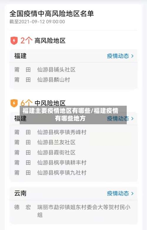 福建主要疫情地区有哪些/福建疫情有哪些地方-第1张图片