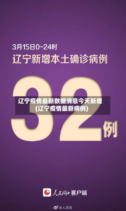 辽宁疫情最新数据消息今天新增(辽宁疫情最新病例)-第1张图片