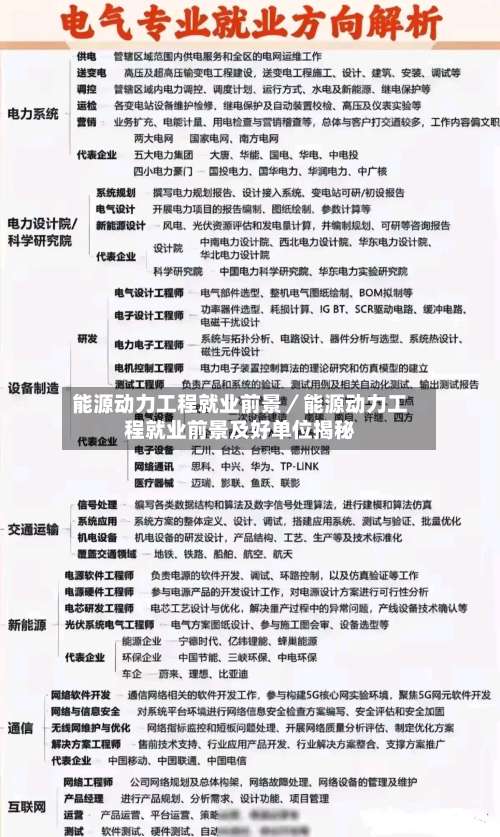 能源动力工程就业前景／能源动力工程就业前景及好单位揭秘-第1张图片
