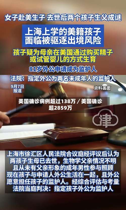 美国确诊病例超过138万／美国确诊超2859万-第2张图片