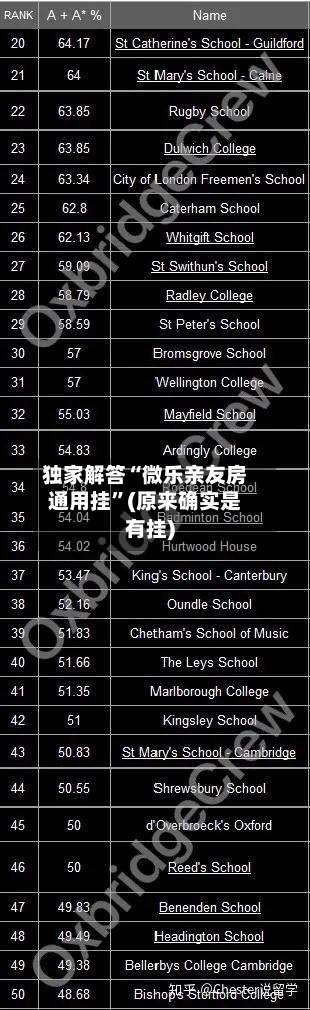 独家解答“微乐亲友房通用挂”(原来确实是有挂)-第1张图片