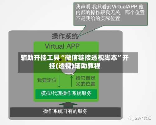 辅助开挂工具“微信链接透视脚本	”开挂(透视)辅助教程-第2张图片