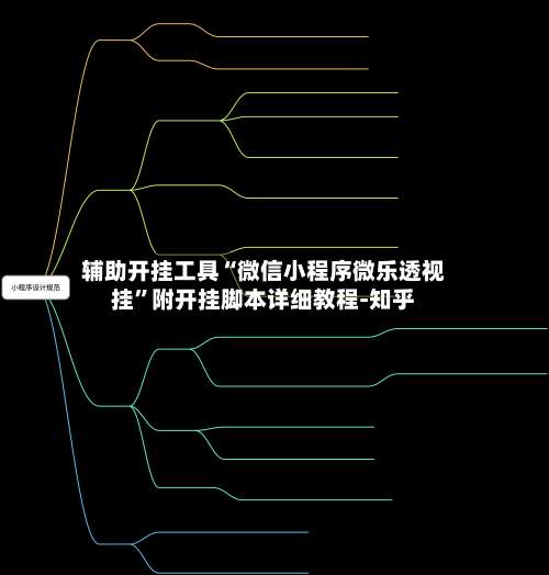 辅助开挂工具“微信小程序微乐透视挂	”附开挂脚本详细教程-知乎-第2张图片