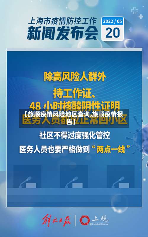 【旅顺疫情风险地区查询,旅顺疫情报告】-第1张图片