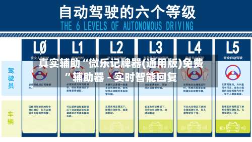 真实辅助“微乐记牌器(通用版)免费”辅助器 - 实时智能回复-第3张图片
