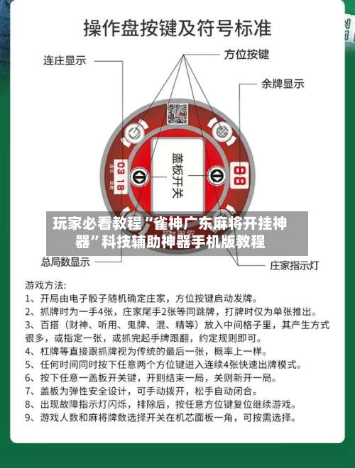 玩家必看教程“雀神广东麻将开挂神器	”科技辅助神器手机版教程-第1张图片