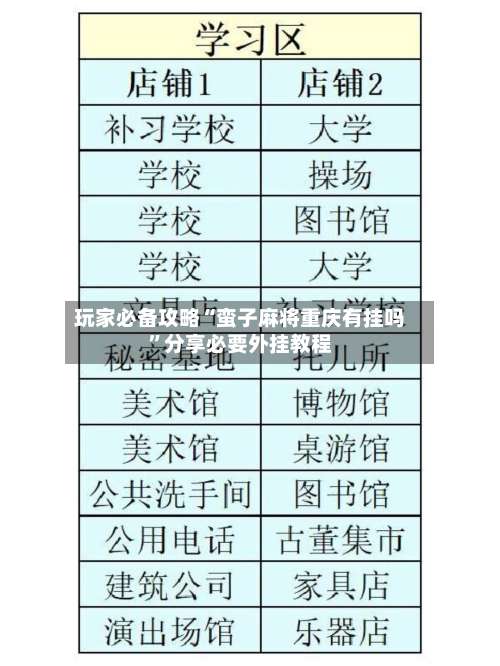 玩家必备攻略“蛮子麻将重庆有挂吗	”分享必要外挂教程-第1张图片