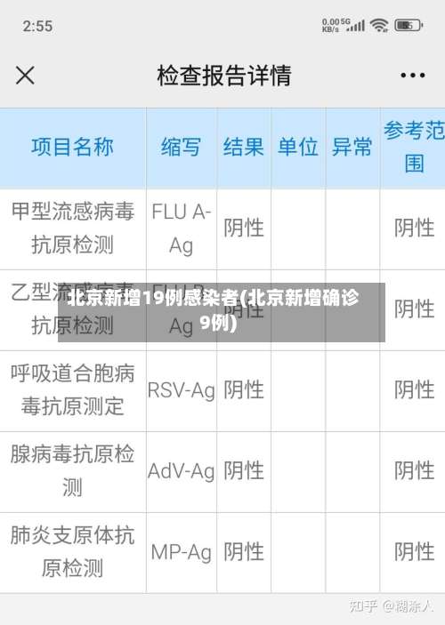 北京新增19例感染者(北京新增确诊9例)-第1张图片