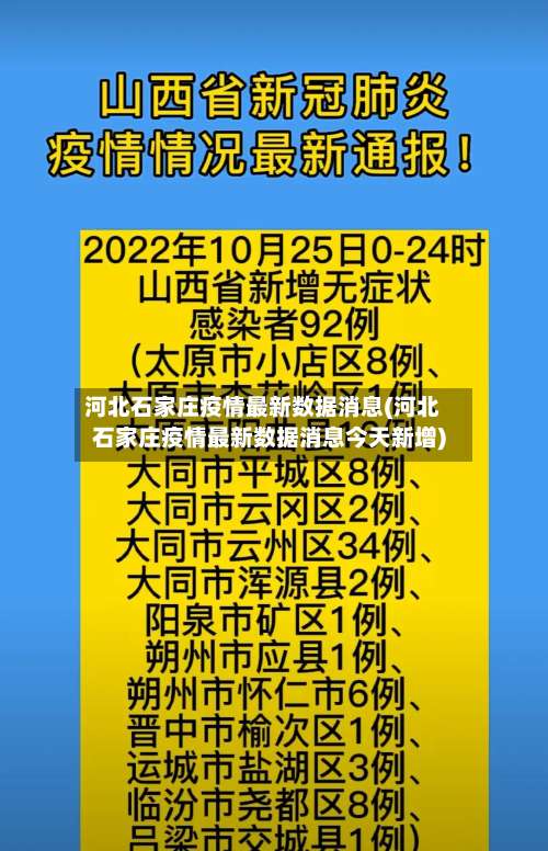 河北石家庄疫情最新数据消息(河北石家庄疫情最新数据消息今天新增)-第1张图片