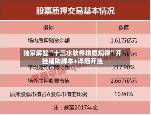 独家解答“十三水软件输赢规律”开挂辅助脚本+详细开挂-第2张图片