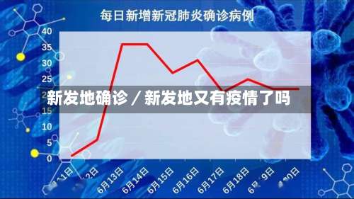 新发地确诊／新发地又有疫情了吗-第2张图片