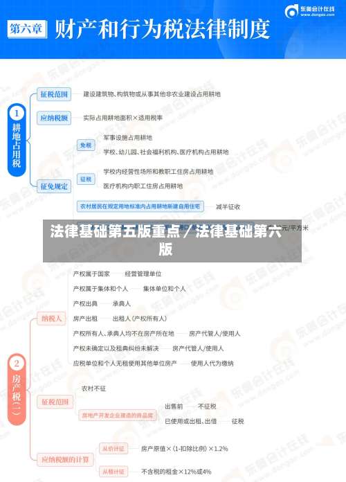 法律基础第五版重点／法律基础第六版-第1张图片