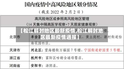 【松江解封地区最新疫情,松江解封地区最新疫情通报】-第2张图片