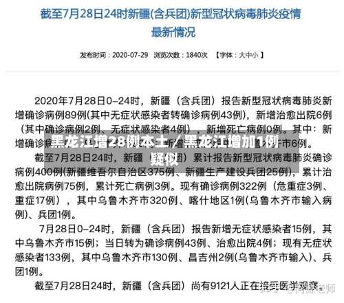 黑龙江增28例本土／黑龙江增加1例疑似-第1张图片