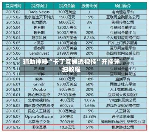 辅助神器“卡丁互娱透视挂	”开挂详细教程-第2张图片