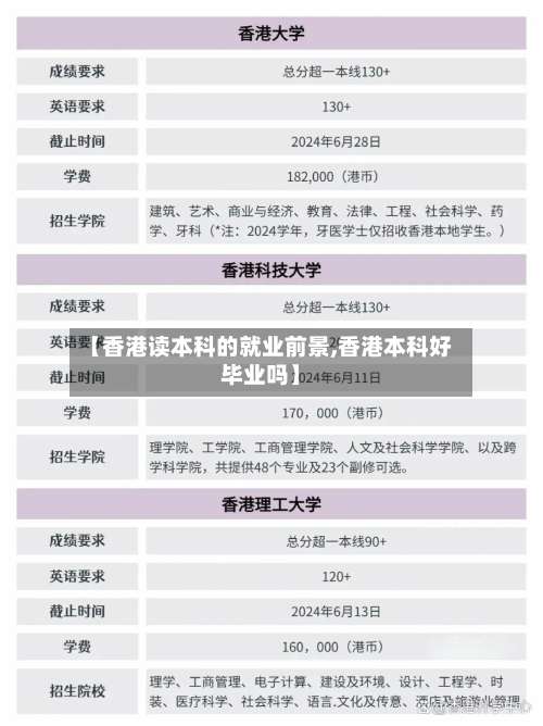 【香港读本科的就业前景,香港本科好毕业吗】-第1张图片