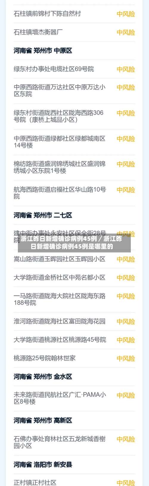 浙江昨日新增确诊病例45例／浙江昨日新增确诊病例45例是哪里的-第2张图片