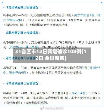 31省区市12日新增确诊108例(12日 全国新增)-第1张图片