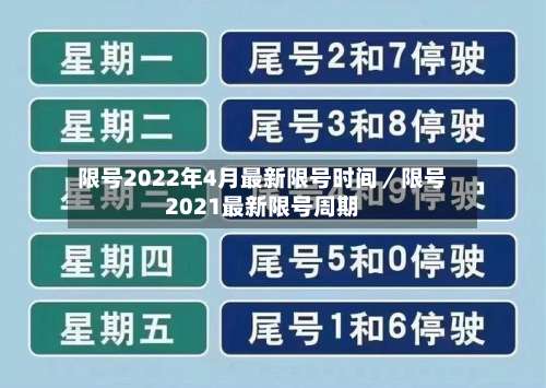 限号2022年4月最新限号时间／限号2021最新限号周期-第1张图片