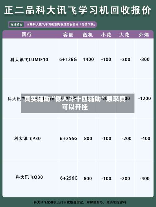 真实辅助“懒人斗十四辅助	”原来真可以开挂-第1张图片