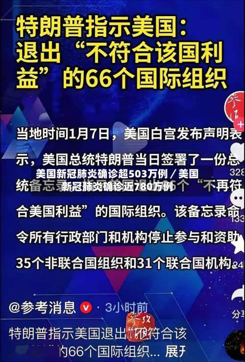 美国新冠肺炎确诊超503万例／美国新冠肺炎确诊近780万例-第1张图片