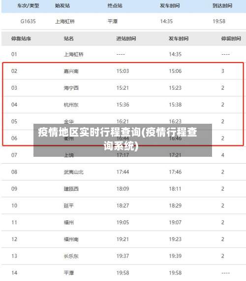 疫情地区实时行程查询(疫情行程查询系统)-第2张图片