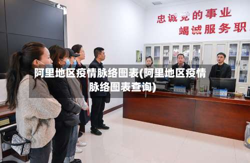 阿里地区疫情脉络图表(阿里地区疫情脉络图表查询)-第3张图片