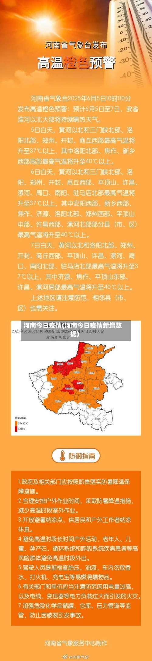 河南今日疫情(河南今日疫情新增数据)-第1张图片