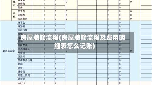 房屋装修流程(房屋装修流程及费用明细表怎么记账)-第1张图片