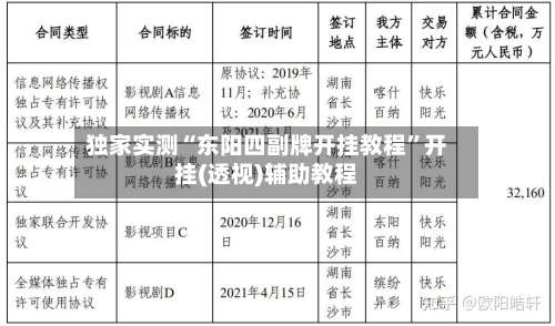 独家实测“东阳四副牌开挂教程	”开挂(透视)辅助教程-第2张图片