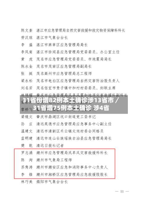31省份增82例本土确诊涉13省市／31省增75例本土确诊 涉4省-第2张图片
