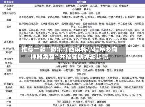 推荐一款“微乐江西麻将小程序必赢神器免费	”开挂辅助详细步骤-第1张图片