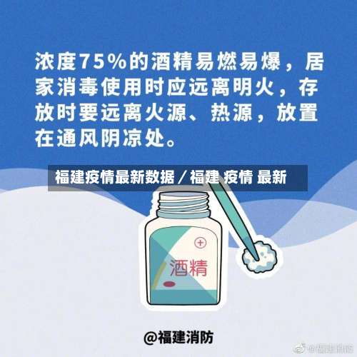 福建疫情最新数据／福建 疫情 最新-第3张图片