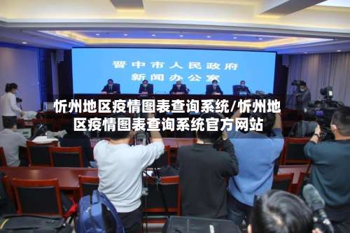 忻州地区疫情图表查询系统/忻州地区疫情图表查询系统官方网站-第2张图片