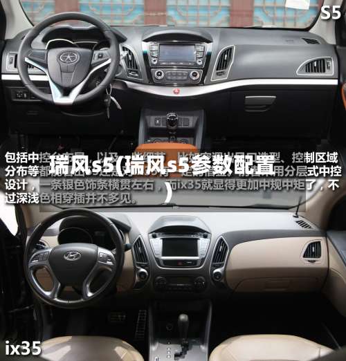 瑞风s5(瑞风s5参数配置)-第1张图片