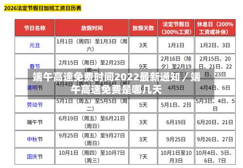 端午高速免费时间2022最新通知／端午高速免费是哪几天-第2张图片