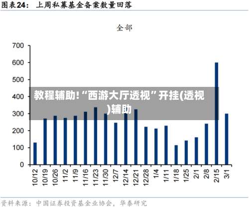 教程辅助!“西游大厅透视”开挂(透视)辅助-第2张图片