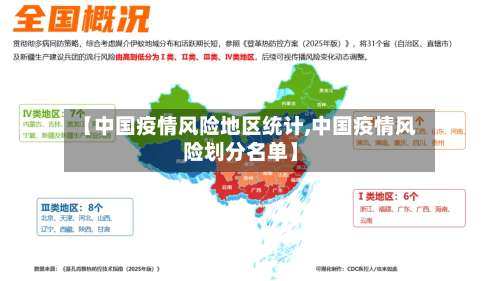 【中国疫情风险地区统计,中国疫情风险划分名单】-第2张图片