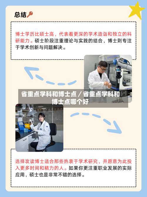 省重点学科和博士点／省重点学科和博士点哪个好-第1张图片