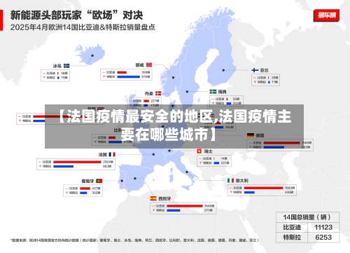 【法国疫情最安全的地区,法国疫情主要在哪些城市】-第1张图片