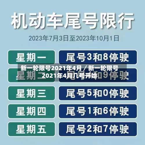 新一轮限号2021年4月／新一轮限号2021年4月几号开始-第1张图片
