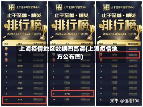 上海疫情地区数据图高清(上海疫情地方公布图)-第2张图片